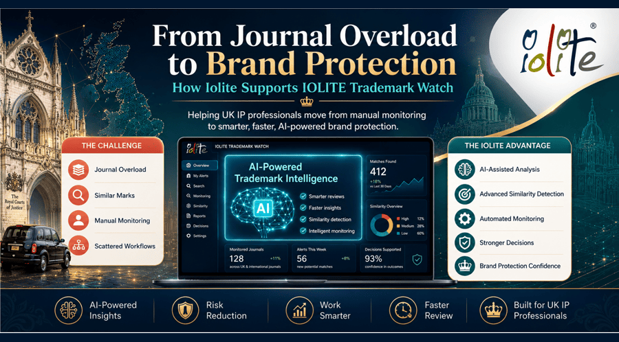 From Journal Overload to Brand Protection: How Iolite Supports UK Trademark Watch