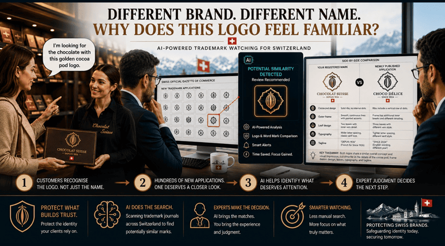 Different Brand. Different Name. Still Familiar