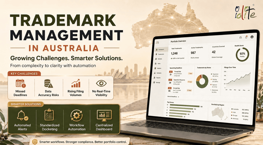 The Growing Challenges of Trademark Management in Australia